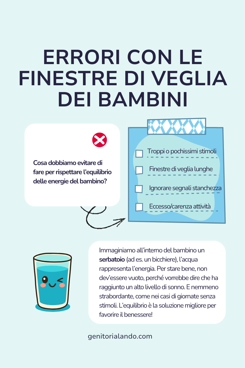 Errori da evitare con finestre di veglia