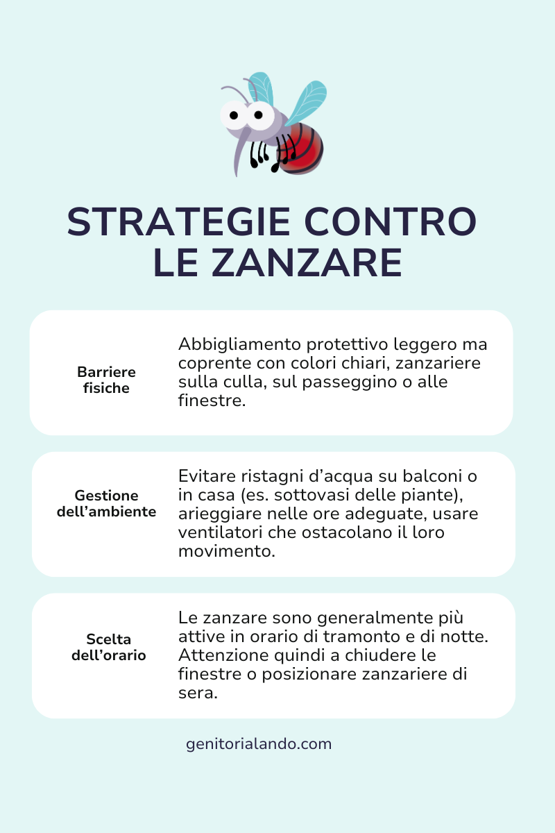 Strategie contro zanzare